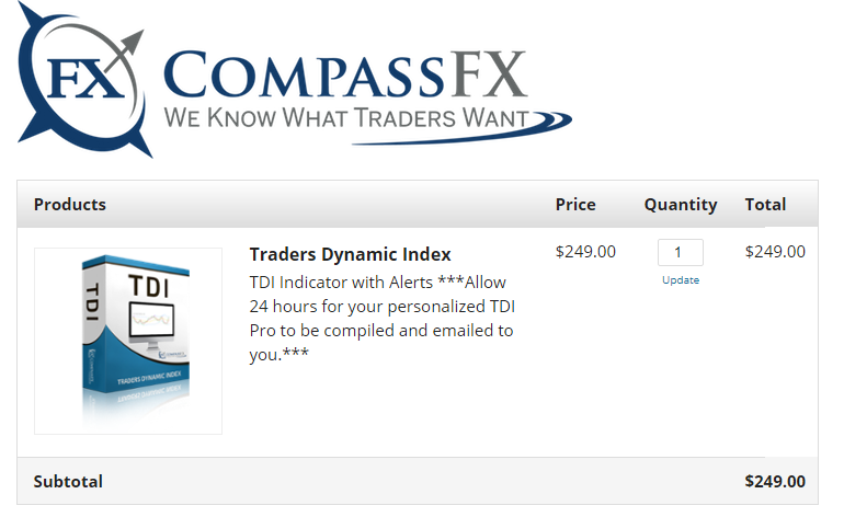 Traders Dynamic Index Pro - An Indicator Download