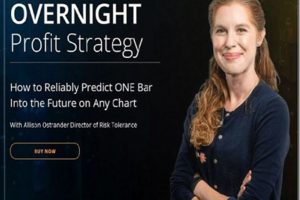 Simpler Trading – Overnight Profit Strategy PRO Download