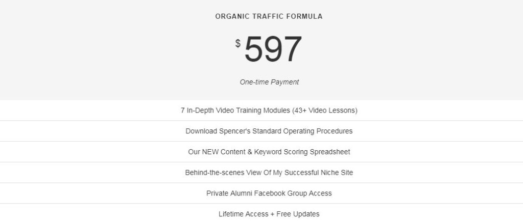 Organic Traffic Formula - Spencer Hawes Download 