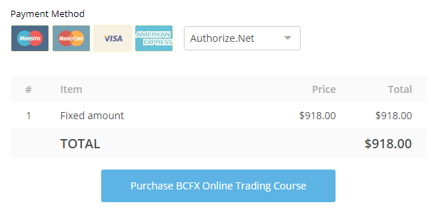 Brandon Carter – BCFX Online Trading Course 2.0 Download