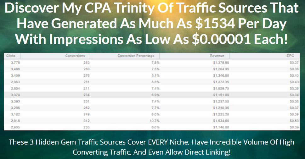 CPA Trinity - Tim Miranda Download