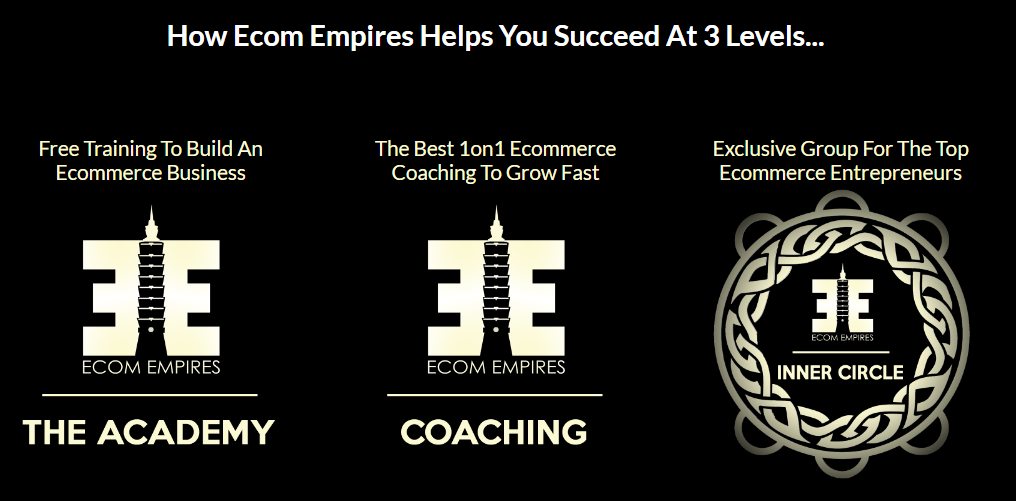 Ecom Empires - Build Your Empire Download