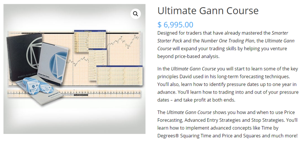 Aaron Lynch - Ultimate Gann Course Download