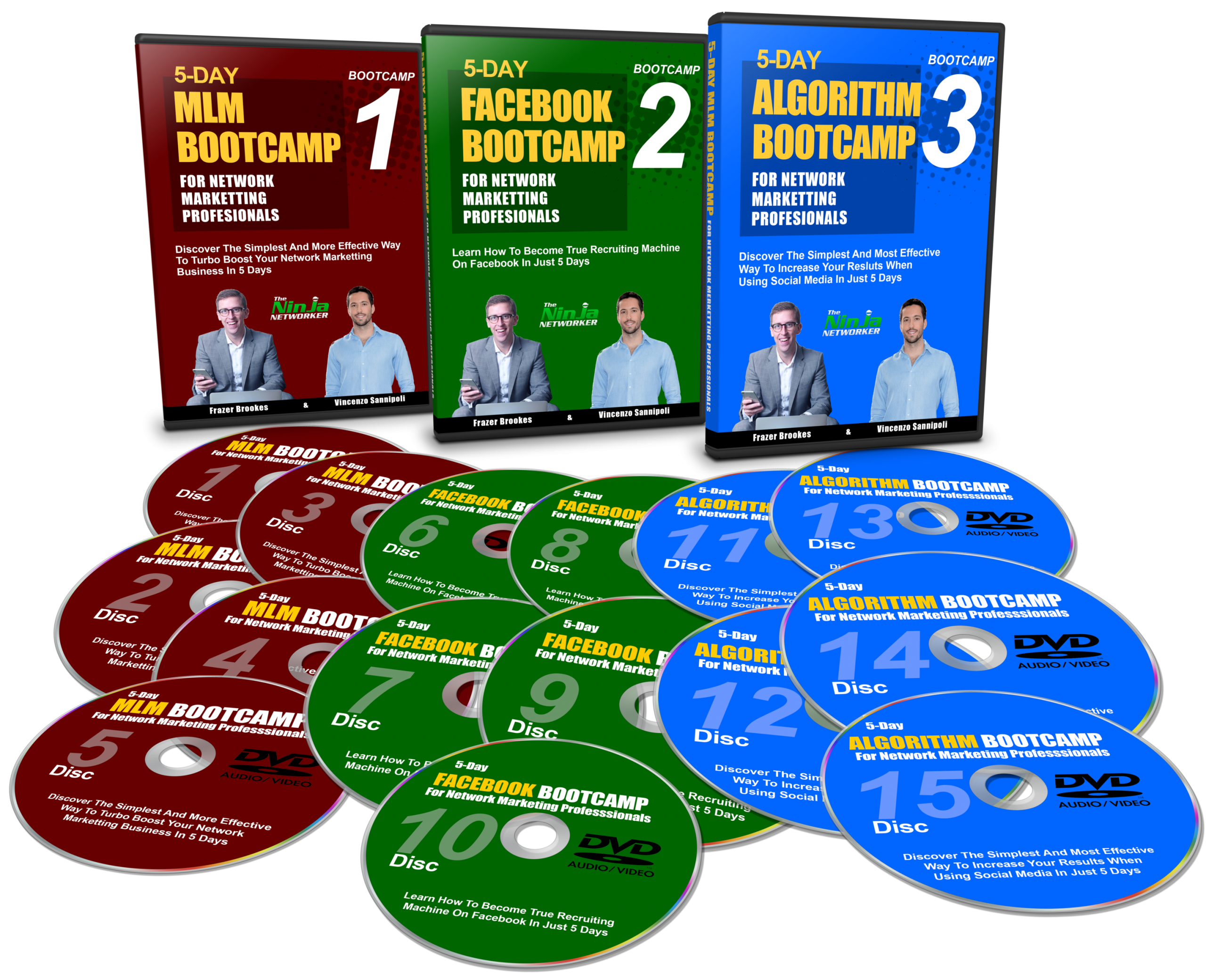 MLM, Facebook, Algorithim Bootcamps and 2 Network Marketing Ebooks Download