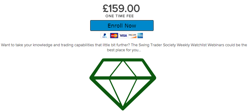 Swing Trader Society Course Download