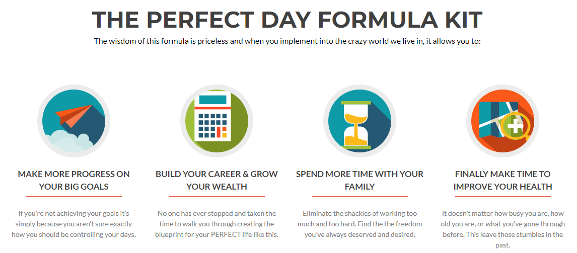 Craig Ballantyne - The Perfect Day Formula Download