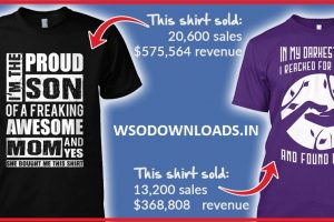 T-Shirt Profit Empire + 2020 Starter Bundle Download