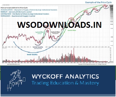 wsodownloads.in