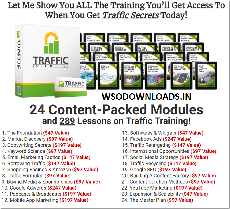 Russell Brunson – Traffic Secrets Download