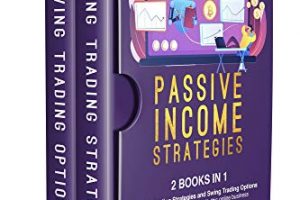 Passive Income Strategies by Douglas Elder Download