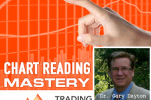 Dr.Gary Dayton - Chart Reading Mastery Course Download