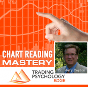 Dr.Gary Dayton - Chart Reading Mastery Course Download