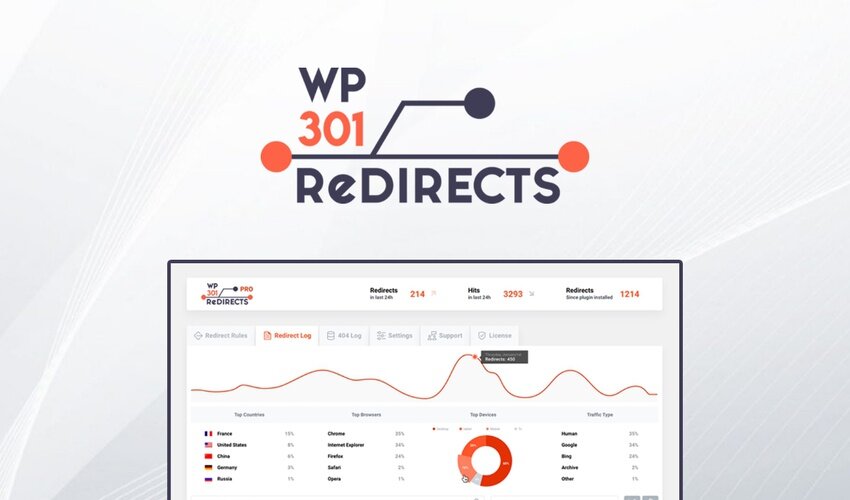 AppSumo - WP 301 Redirects Free Download