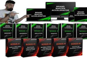 Dimitris Skiadas - Brand Master Accelerator Download