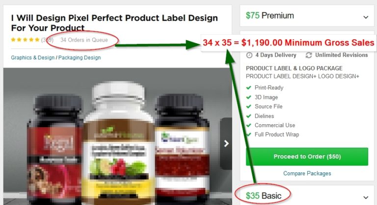 Tony Norton - Fiverr ATM Method - Advanced Edition Free Download