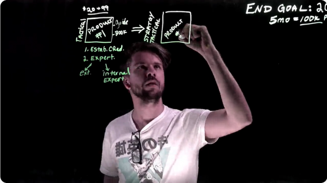 Sean Vosler - Entrepreneur Club + Bonus Download
