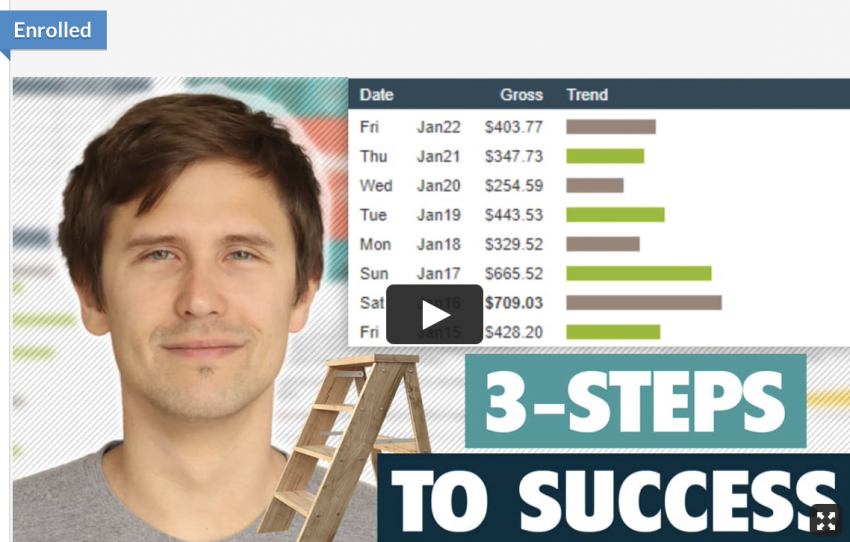 Ivan Mana – Affiliate Marketing Mastery (The “3-Step Ladder” to Success) Download