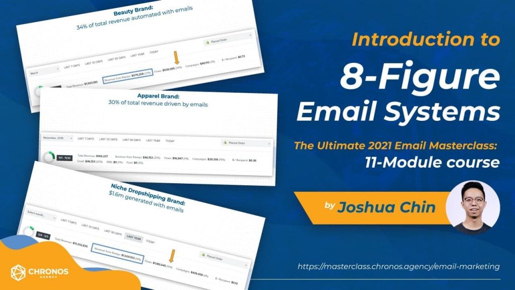 Joshua Chin - Ultimate Email 2021 Masterclass Download