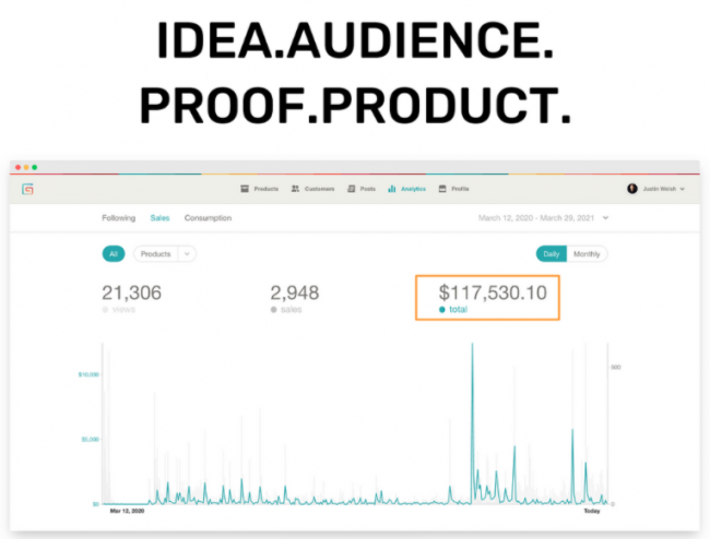 Justin Welsh – Idea Audience Proof Product-The Side Income Playbook Download