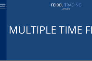 Feibel Trading – Multiple Timeframes Free Download