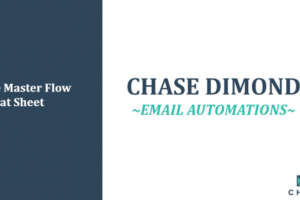 Chase Dimond – The Master Flow Cheat Sheet Free Download