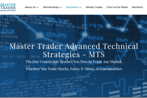 Greg Capra - Master Trader Advanced Technical Strategies Download