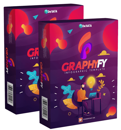 Graphyfy + OTOs Free Download