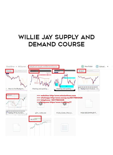 Willy Jay - Supply and Demand Download