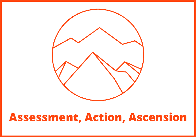 Andrew Foxwell – AAA Program - Assessment -Action - Ascension Download