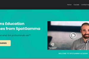 SpotGamma Academy Download