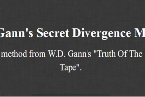 W.D. Gann’s Secret Divergence Method Download