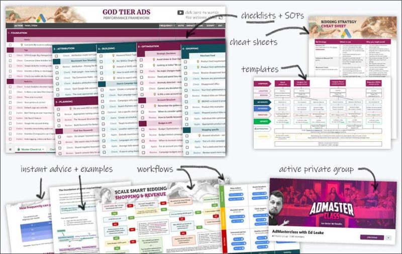 Ed Leake – God Tier Ads Framework+Bonuses Download