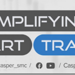 Casper SMC – ICT Mastery Course Download